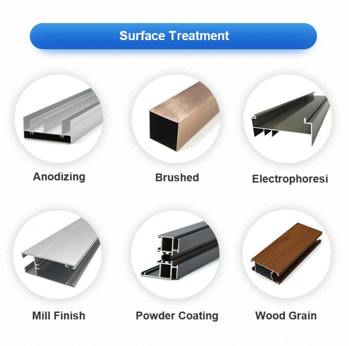 Σχεδιαγράμματα αργιλίου εξώθησης πλαισίων αλουμινίου εργοστασίων της Κίνας για το παράθυρο και την πόρτα